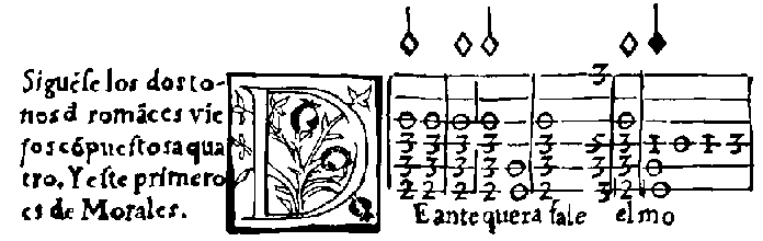 Fuenllana Tablature